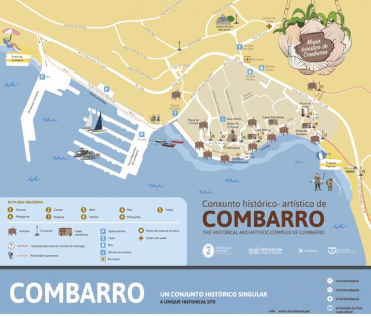 Atico Combarro Apartamento Exterior foto